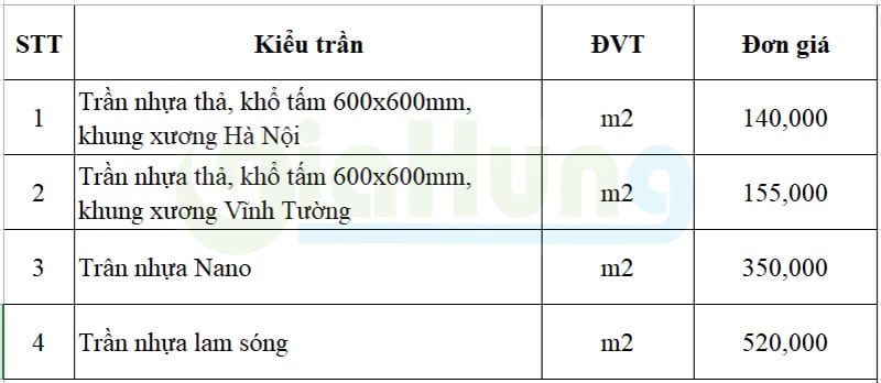 Bảng-giá-thi-công-trần-nhựa-nhà-vệ-sinh,-nhà-tắm