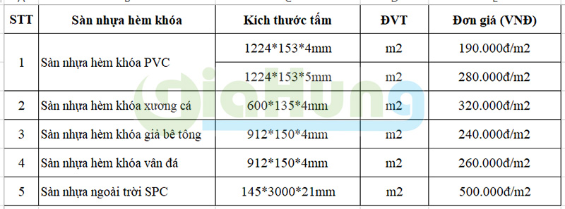 Báo-giá-sàn-nhựa-hèm-khóa