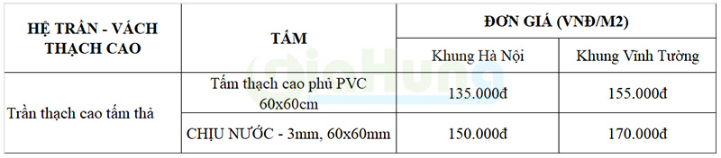 Báo-giá-trần-thạch-cao-thả-nhà-xưởng