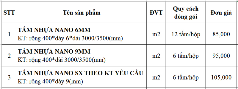 Bảng-giá-tấm-nhựa-Nano-ốp-tường,-ốp-trần