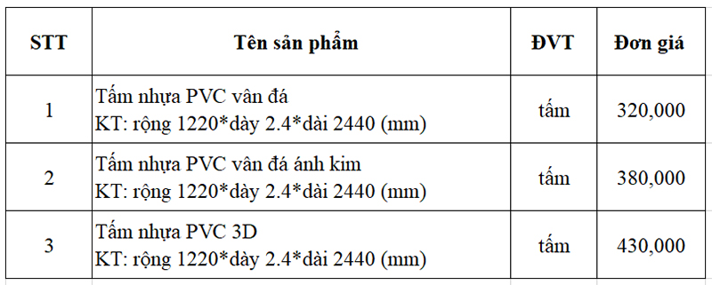 Bảng-giá-tấm-nhựa-PVC