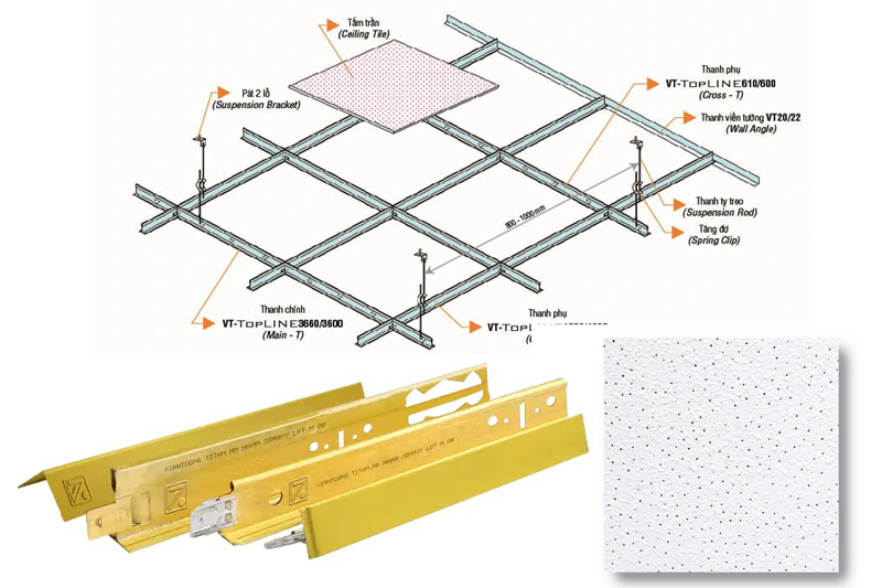 Cấu-trúc-trần-thạch-cao-thả-tiêu-âm